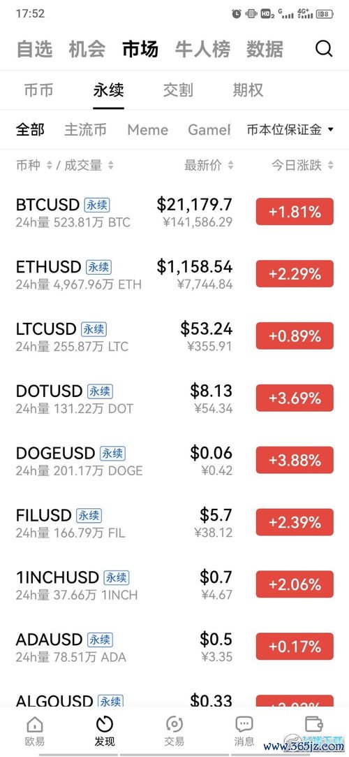 欧易交易所app怎么下载_欧易交易所app官网